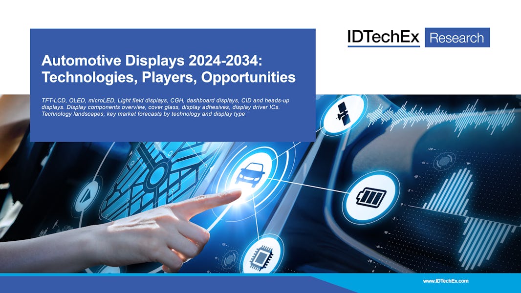 Automotive Displays 2024-2034: Technologies, Players, Opportunities