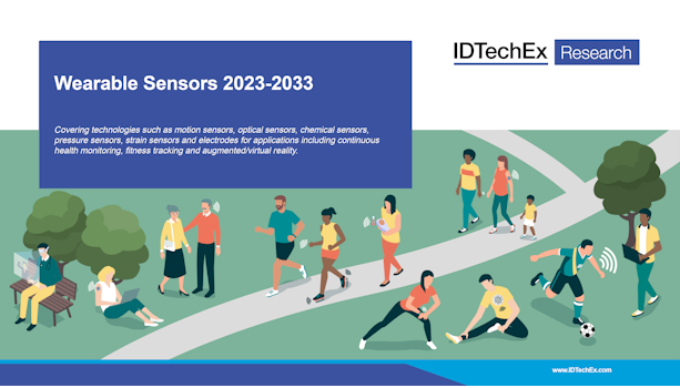 ウェアラブルセンサー 2023-2033年