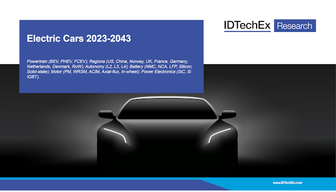 Electric Cars 2023-2043