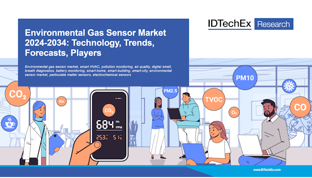 Environmental Gas Sensor Market 2024-2034: Technology, Trends, Forecasts, Players