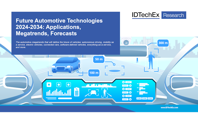 Future Automotive Technologies 2024-2034: Applications, Megatrends, Forecasts